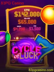 Explorando o CycleofLuck: O Jogo de Azar que Está Transformando o 83PG Casino